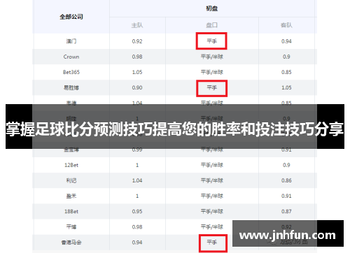 掌握足球比分预测技巧提高您的胜率和投注技巧分享