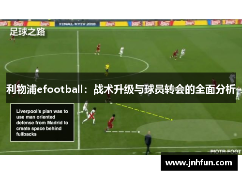 利物浦efootball：战术升级与球员转会的全面分析