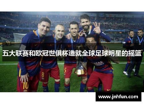 五大联赛和欧冠世俱杯造就全球足球明星的摇篮