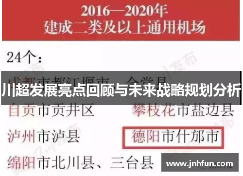 川超发展亮点回顾与未来战略规划分析